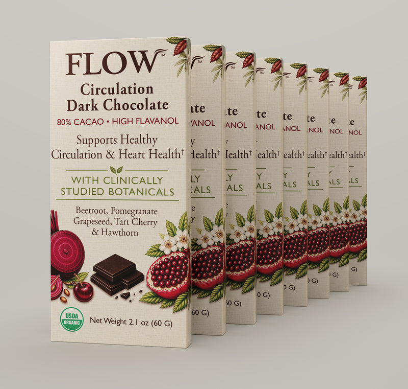 FLOW Circulation Dark Chocolate 8 Bar PACK